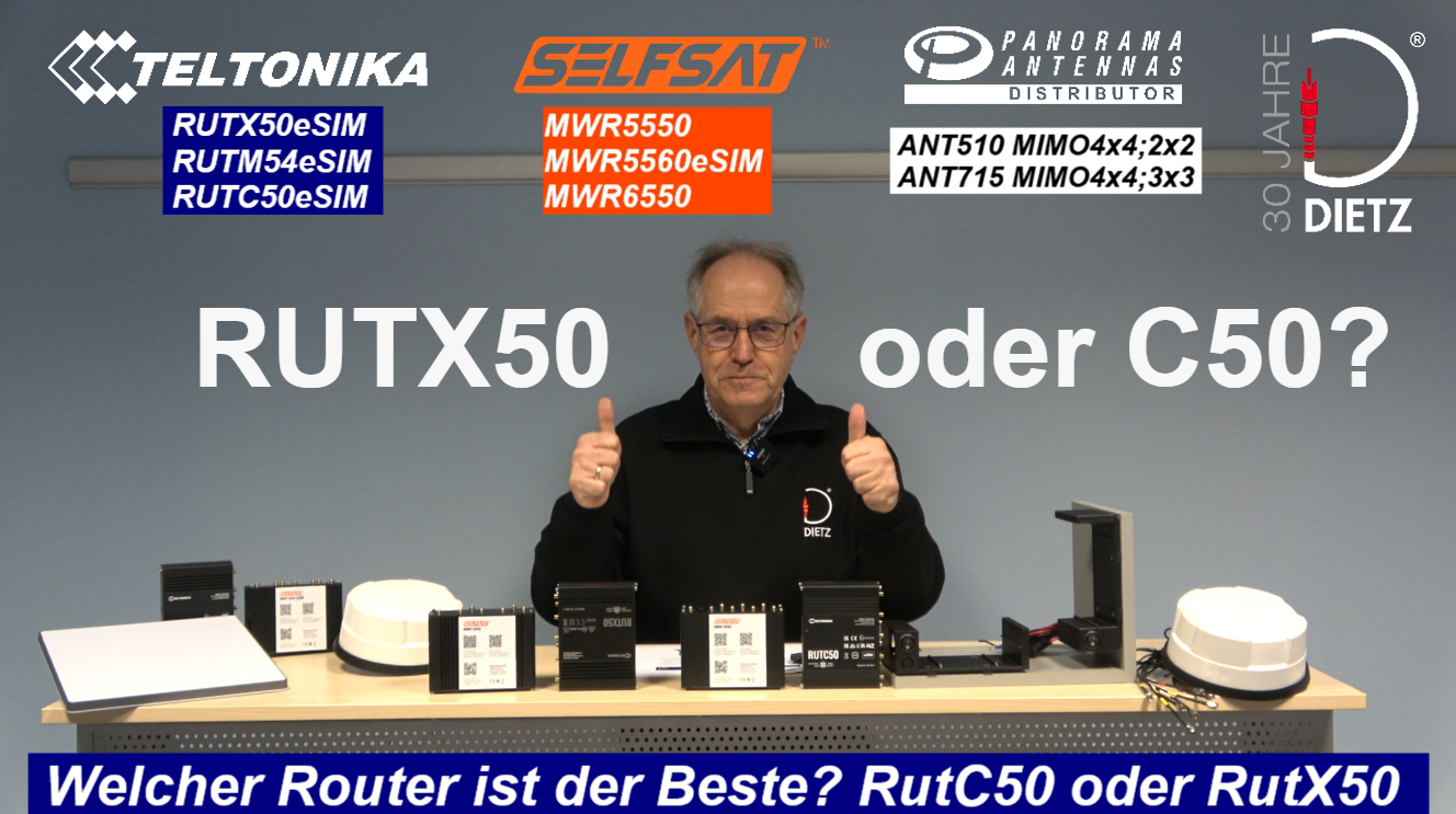 Welcher Router ist der Beste?